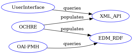 overview.png